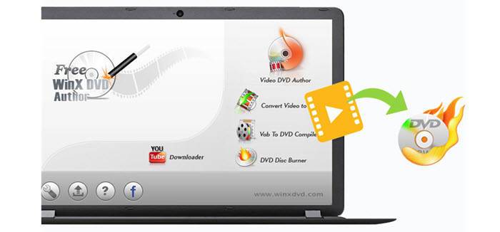 dvd writer software for mac